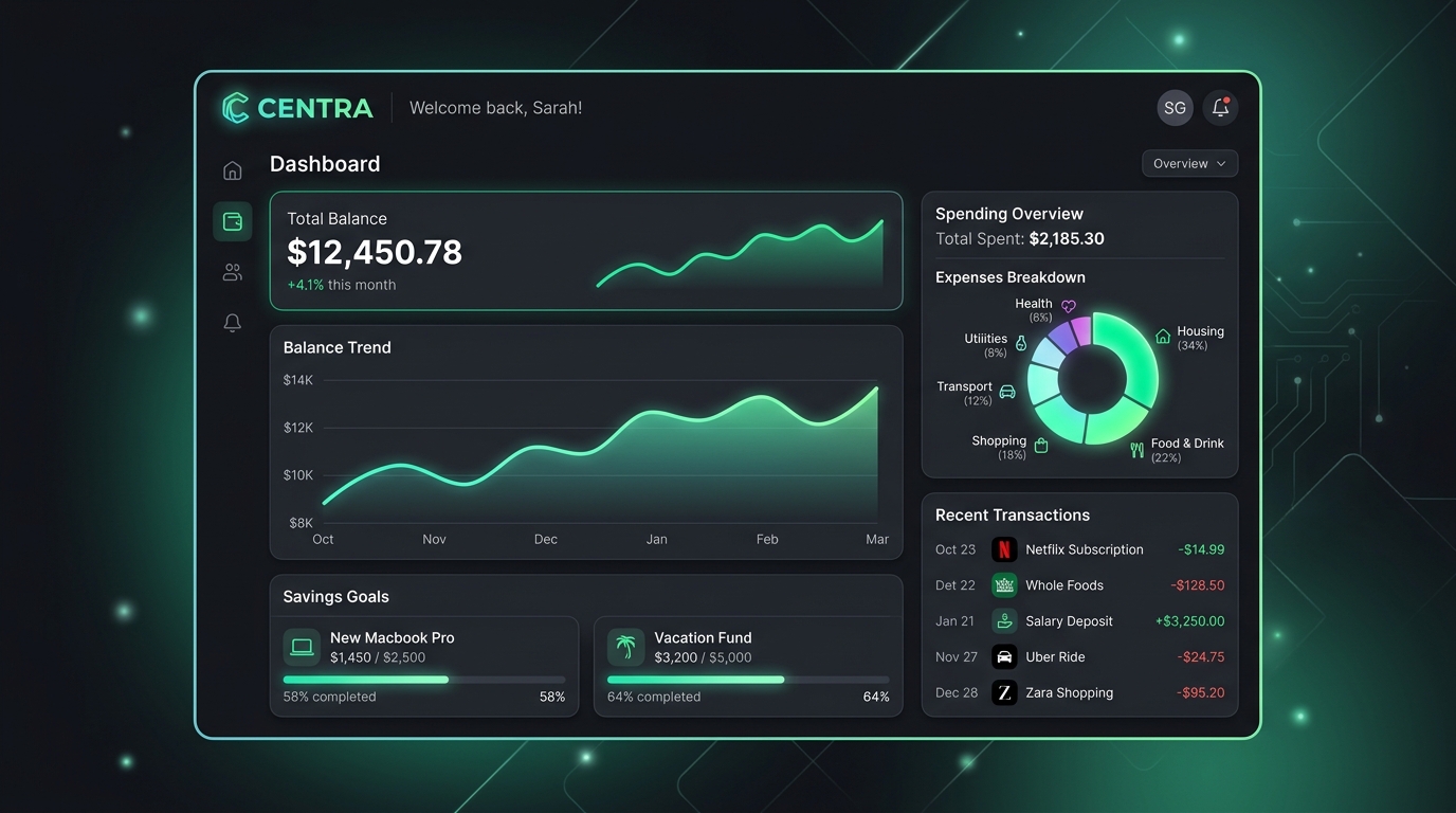 Centra Budget Tracker Interface